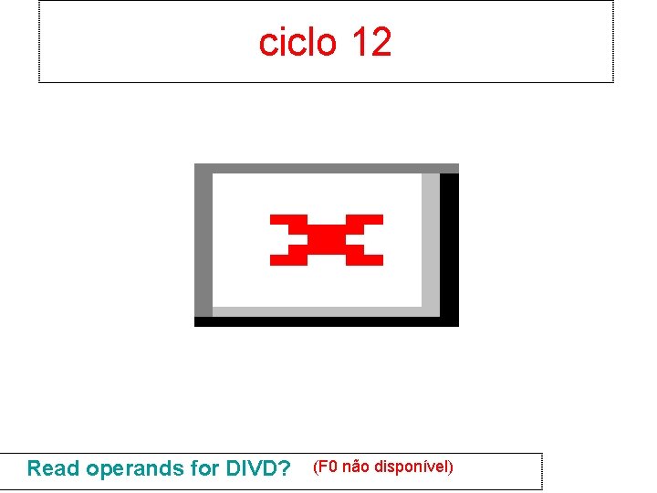  • ciclo 12 Read operands for DIVD? (F 0 não disponível) 