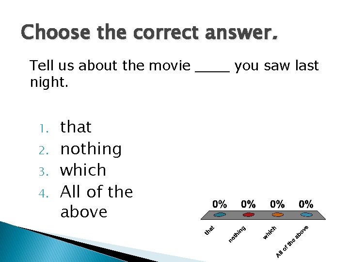 Choose the correct answer. Tell us about the movie ____ you saw last night.