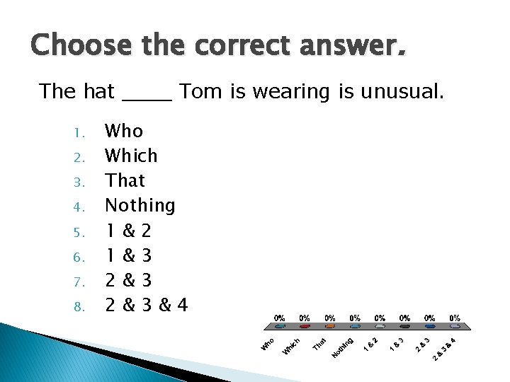 Choose the correct answer. The hat ____ Tom is wearing is unusual. 1. 2.