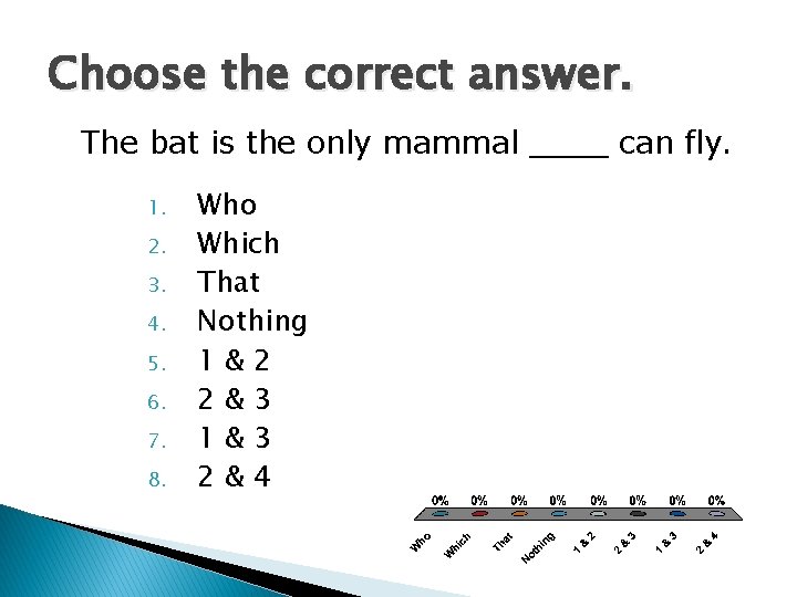 Choose the correct answer. The bat is the only mammal ____ can fly. 1.