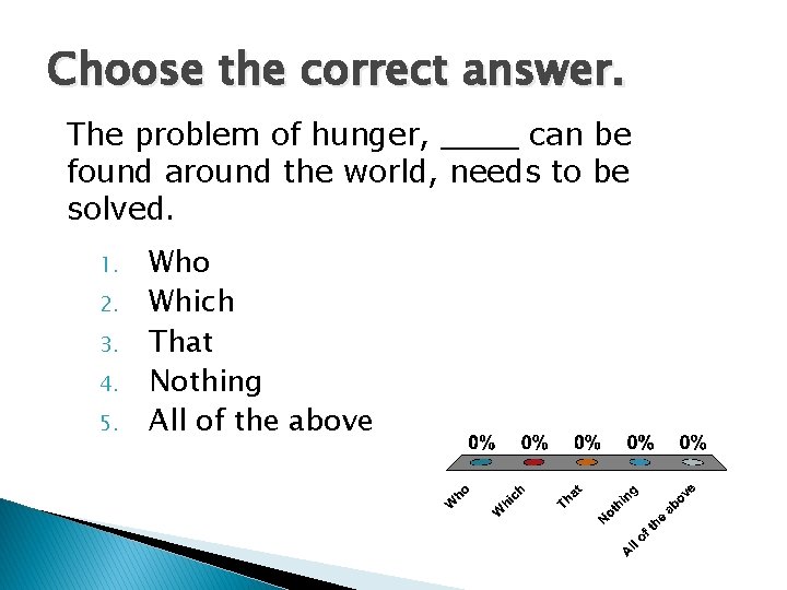 Choose the correct answer. The problem of hunger, ____ can be found around the