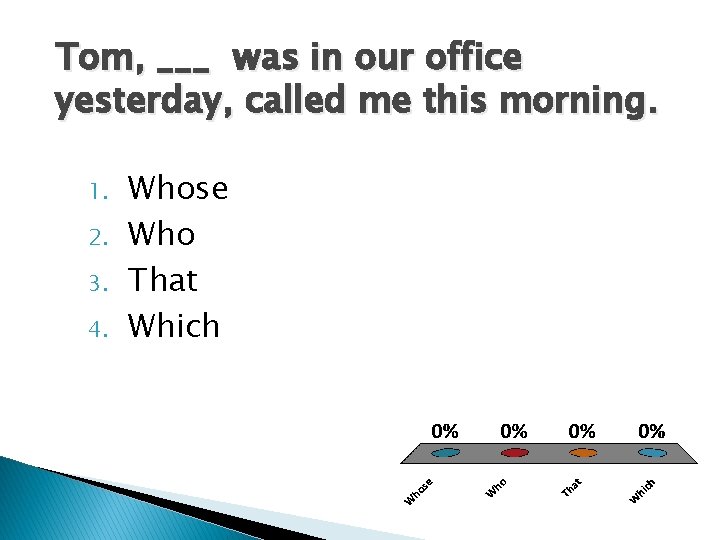 Tom, ___ was in our office yesterday, called me this morning. 1. 2. 3.