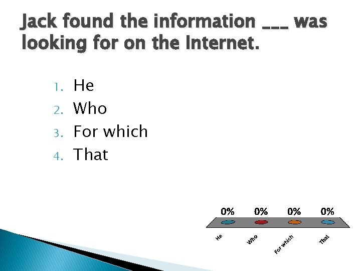 Jack found the information ___ was looking for on the Internet. 1. 2. 3.