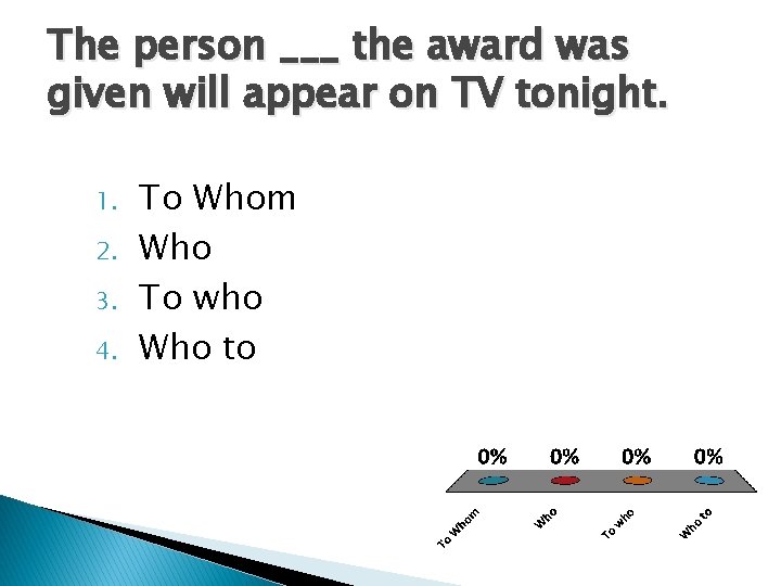 The person ___ the award was given will appear on TV tonight. 1. 2.