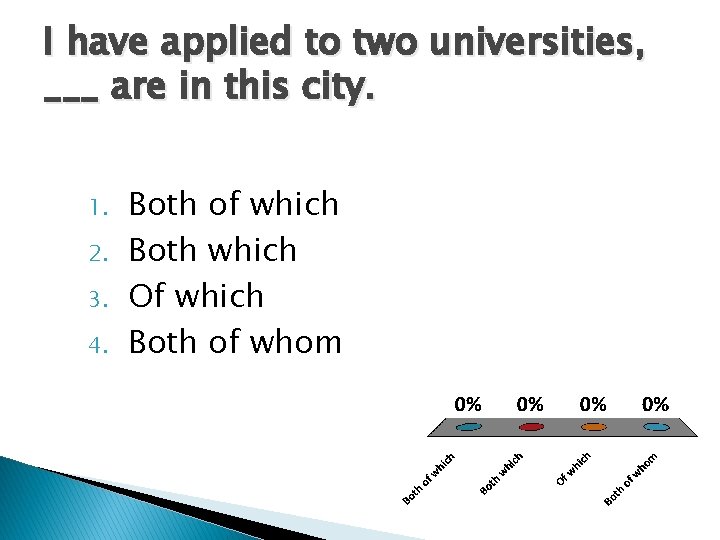 I have applied to two universities, ___ are in this city. 1. 2. 3.