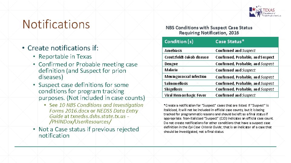 Notifications • Create notifications if: • Reportable in Texas • Confirmed or Probable meeting
