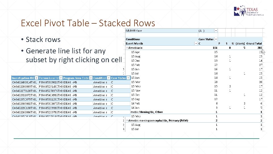 Excel Pivot Table – Stacked Rows • Stack rows • Generate line list for