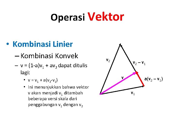 Operasi Vektor • Kombinasi Linier – Kombinasi Konvek – v = (1 -a)v 1