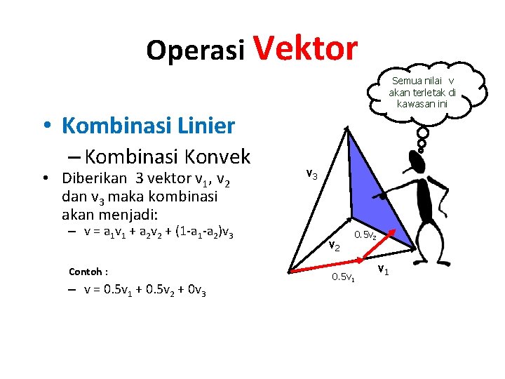 Operasi Vektor Semua nilai v akan terletak di kawasan ini • Kombinasi Linier –