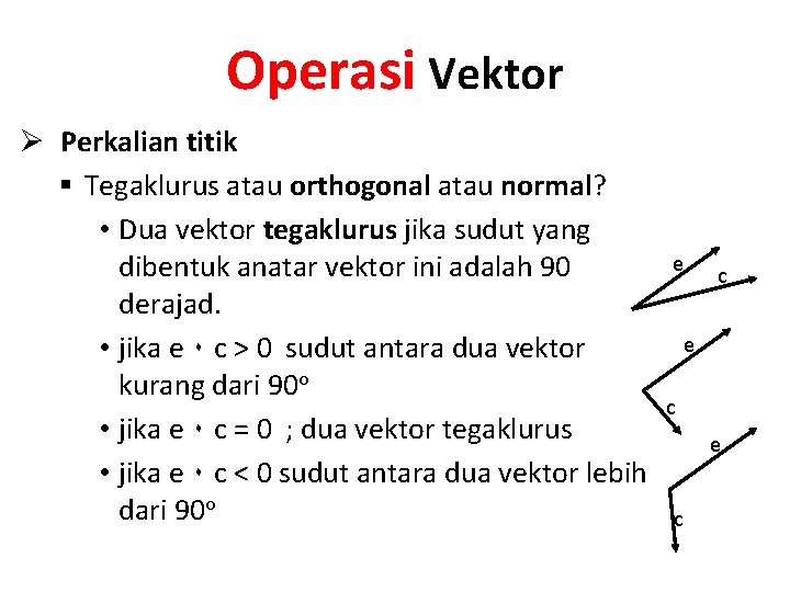 Operasi Vektor Ø Perkalian titik § Tegaklurus atau orthogonal atau normal? • Dua vektor