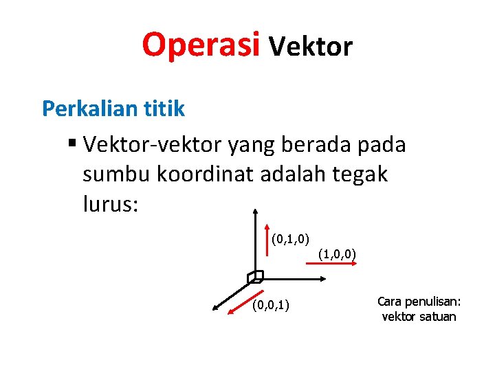 Operasi Vektor Perkalian titik § Vektor-vektor yang berada pada sumbu koordinat adalah tegak lurus: