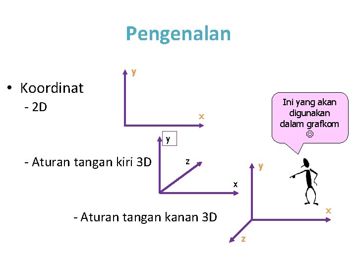 Pengenalan y • Koordinat - 2 D Ini yang akan digunakan dalam grafkom x