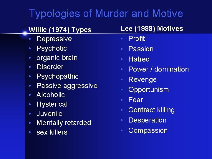 Typologies of Murder and Motive Willie (1974) Types • Depressive • Psychotic • organic