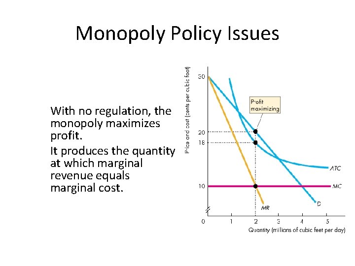 Monopoly Policy Issues With no regulation, the monopoly maximizes profit. It produces the quantity