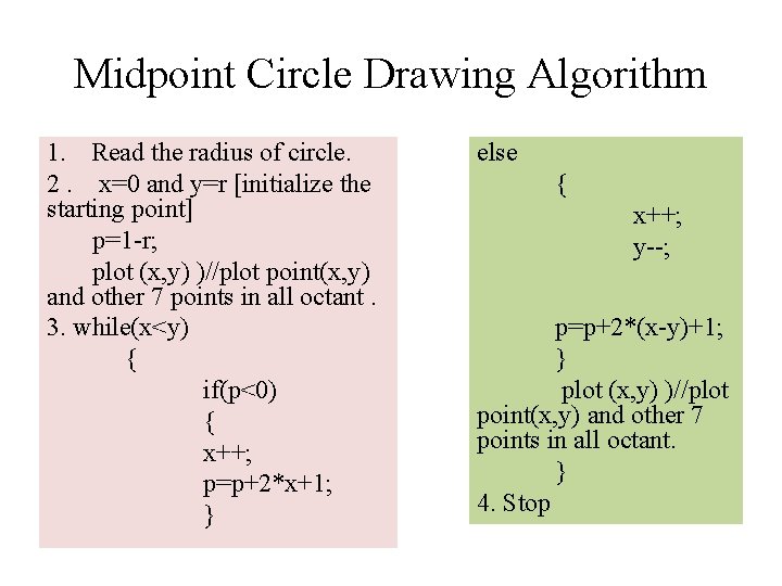 Midpoint Circle Drawing Algorithm 1. Read the radius of circle. 2. x=0 and y=r