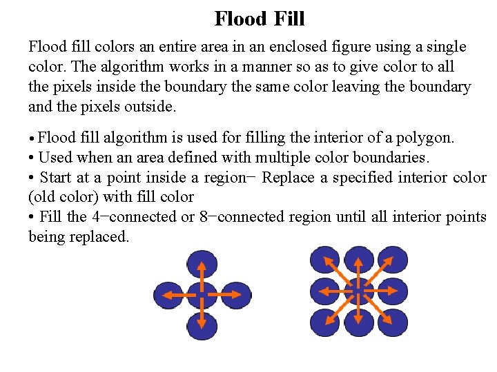 Flood Fill Flood fill colors an entire area in an enclosed figure using a