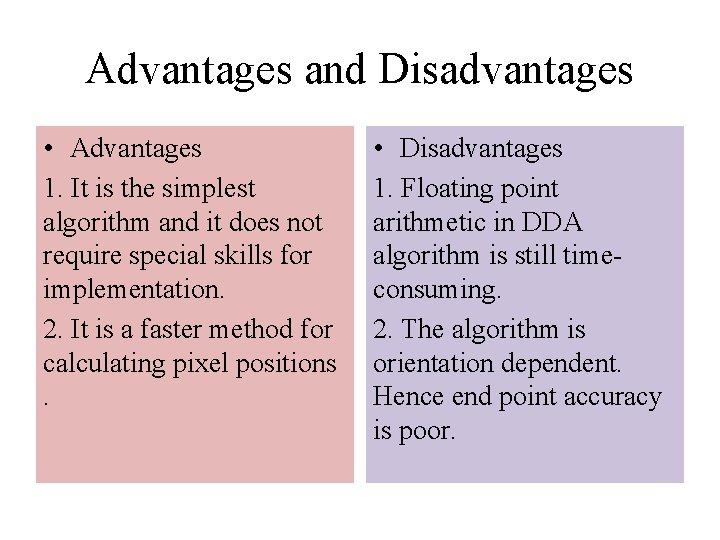 Advantages and Disadvantages • Advantages 1. It is the simplest algorithm and it does