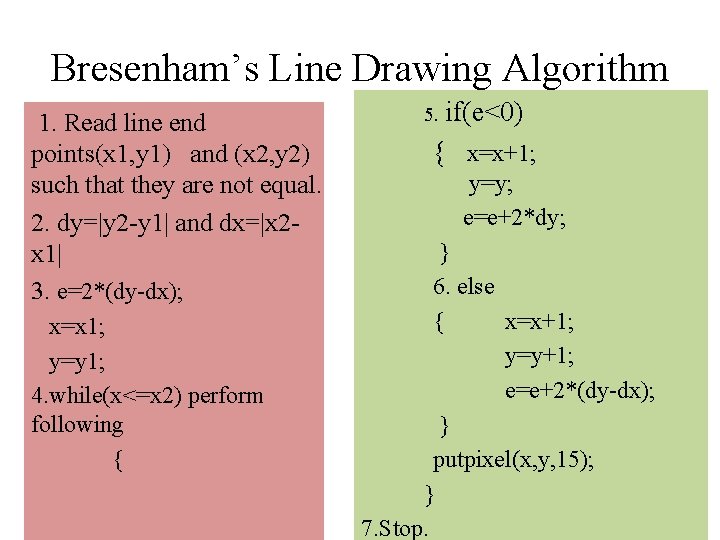 Bresenham’s Line Drawing Algorithm 1. Read line end points(x 1, y 1) and (x