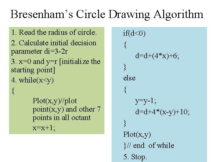 Bresenham’s Circle Drawing Algorithm 1. Read the radius of circle. 2. Calculate initial decision