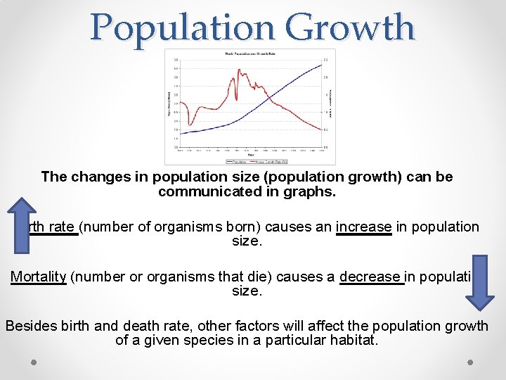 Population Growth The changes in population size (population growth) can be communicated in graphs.