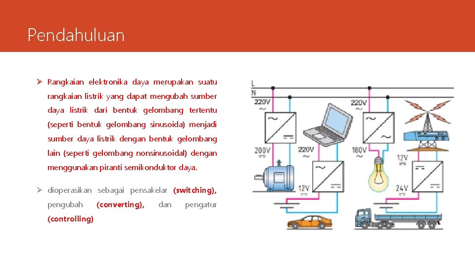 Pendahuluan Ø Rangkaian elektronika daya merupakan suatu rangkaian listrik yang dapat mengubah sumber daya