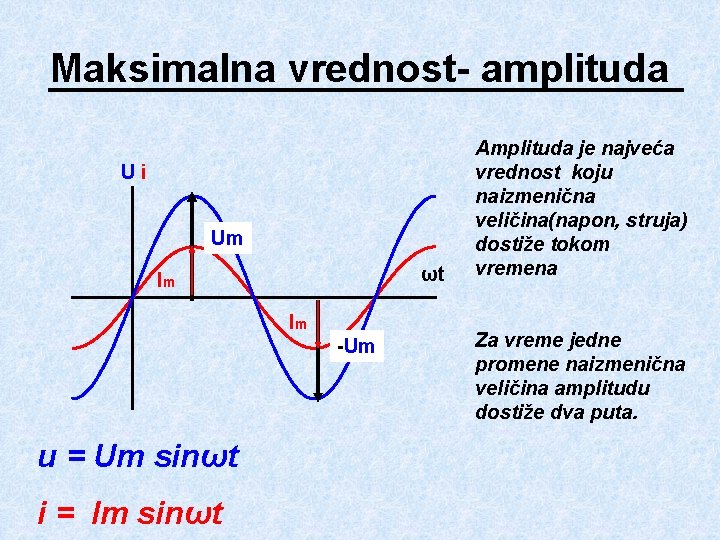Maksimalna vrednost- amplituda Ui Um ωt Im Im -Um u = Um sinωt i