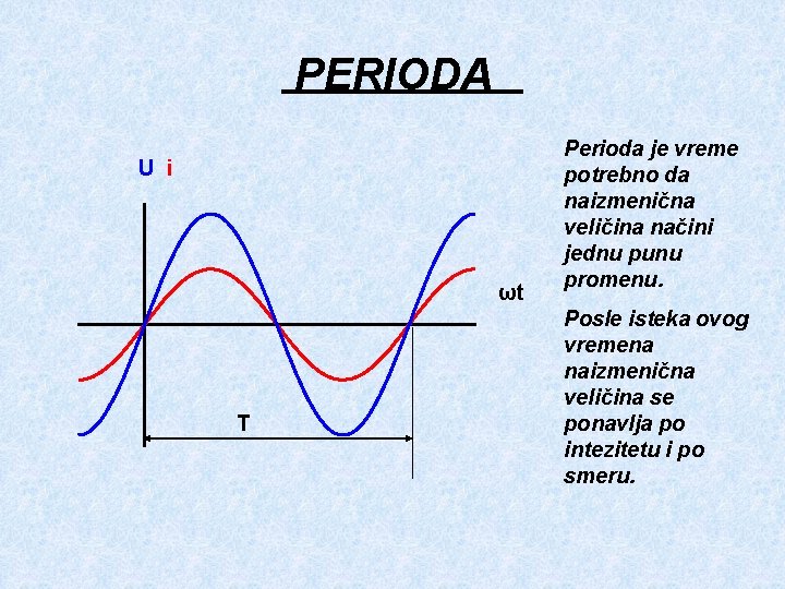 PERIODA U i ωt T Perioda je vreme potrebno da naizmenična veličina načini jednu