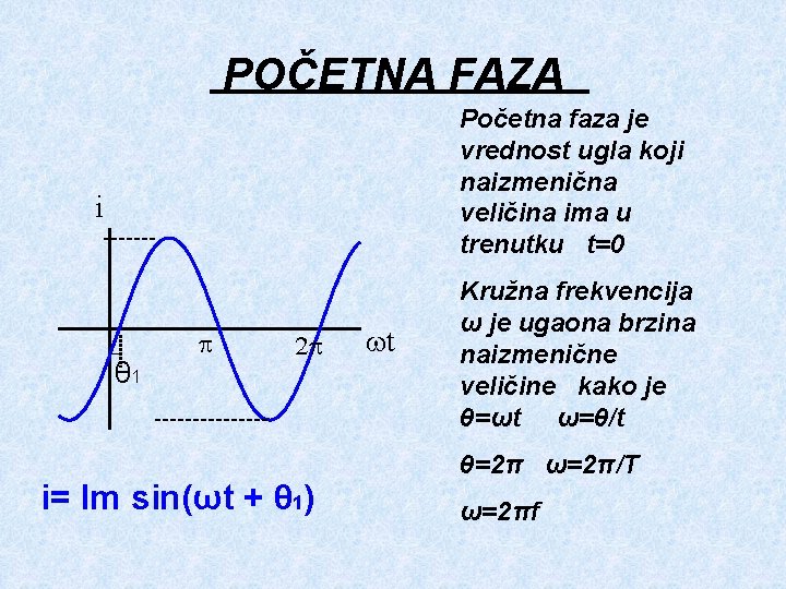 POČETNA FAZA Početna faza je vrednost ugla koji naizmenična veličina ima u trenutku t=0