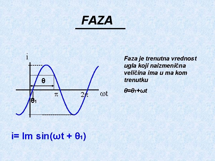 FAZA i Faza je trenutna vrednost ugla koji naizmenična veličina ima u ma kom