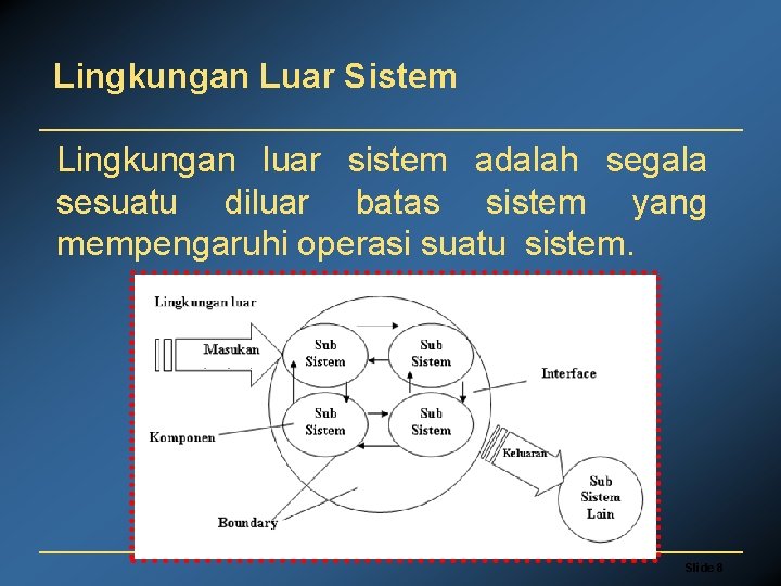 Lingkungan Luar Sistem Lingkungan luar sistem adalah segala sesuatu diluar batas sistem yang mempengaruhi