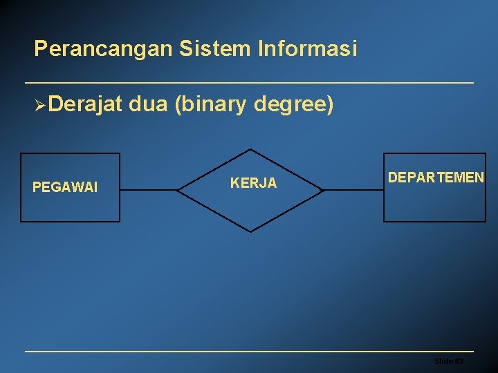 Perancangan Sistem Informasi ØDerajat PEGAWAI dua (binary degree) KERJA DEPARTEMEN Slide 83 