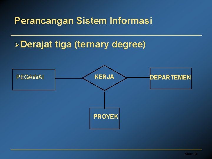 Perancangan Sistem Informasi ØDerajat PEGAWAI tiga (ternary degree) KERJA DEPARTEMEN PROYEK Slide 84 
