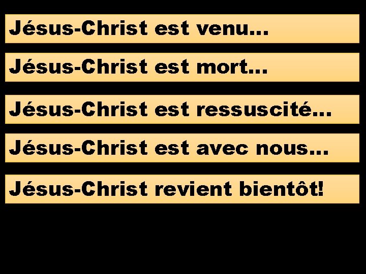 Jésus-Christ est venu… Jésus-Christ est mort… Jésus-Christ est ressuscité… Jésus-Christ est avec nous… Jésus-Christ