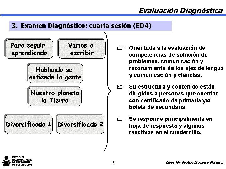 Evaluación Diagnóstica 3. Examen Diagnóstico: cuarta sesión (ED 4) Para seguir aprendiendo Vamos a