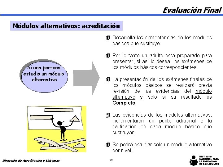 Evaluación Final Módulos alternativos: acreditación 4 Desarrolla las competencias de los módulos básicos que