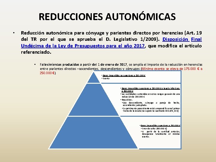 REDUCCIONES AUTONÓMICAS • Reducción autonómica para cónyuge y parientes directos por herencias (Art. 19