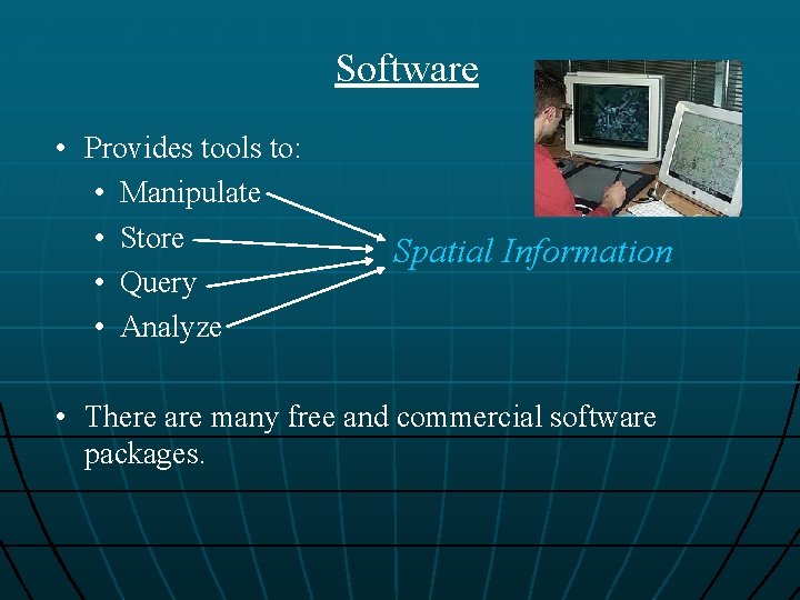 Software • Provides tools to: • Manipulate • Store • Query • Analyze Spatial