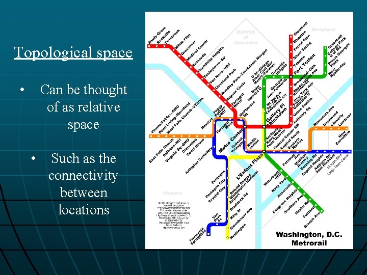 Topological space • Can be thought of as relative space • Such as the