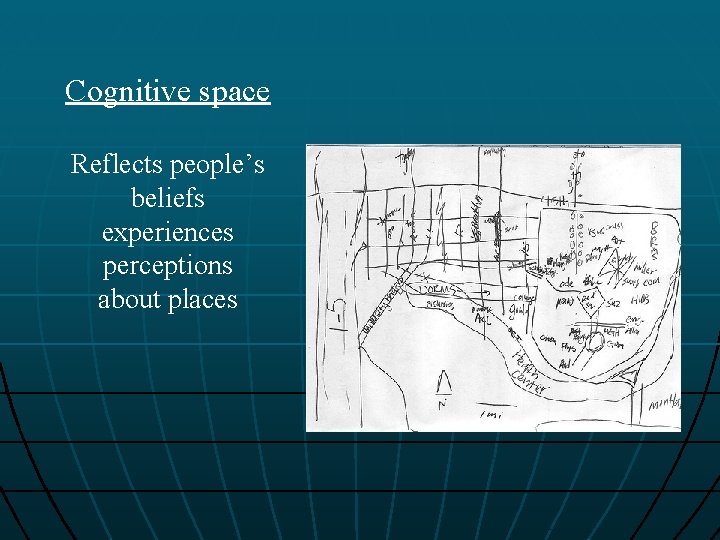Cognitive space Reflects people’s beliefs experiences perceptions about places 
