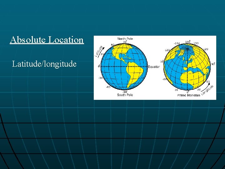 Absolute Location Latitude/longitude 