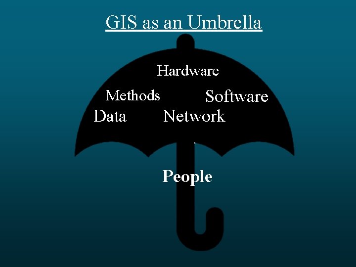 GIS as an Umbrella Hardware Methods Data Software Network People 