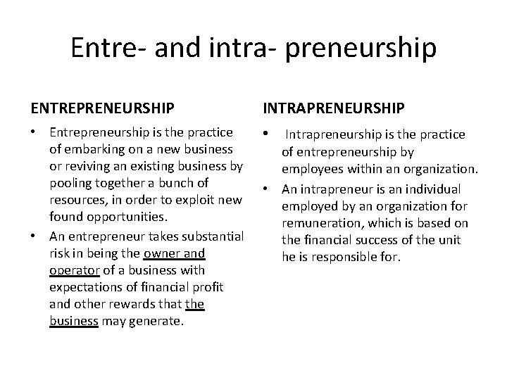 Entre- and intra- preneurship ENTREPRENEURSHIP INTRAPRENEURSHIP • Entrepreneurship is the practice of embarking on Entre- and intra- preneurship ENTREPRENEURSHIP INTRAPRENEURSHIP • Entrepreneurship is the practice of embarking on