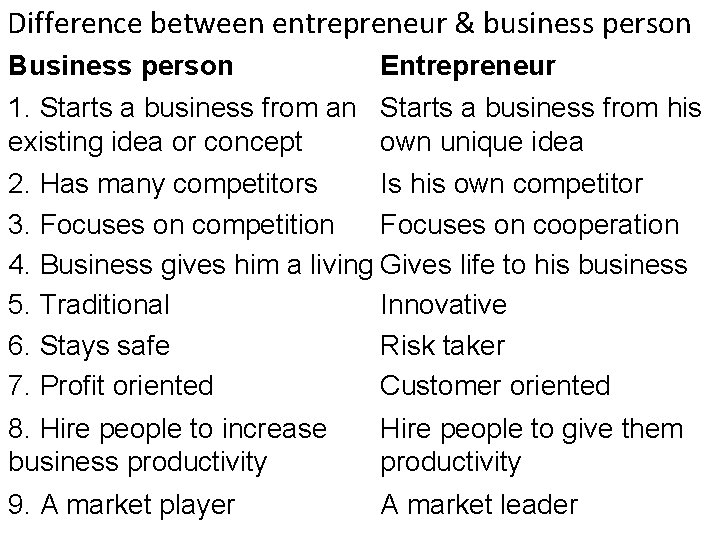 Difference between entrepreneur & business person Business person Entrepreneur 1. Starts a business from Difference between entrepreneur & business person Business person Entrepreneur 1. Starts a business from
