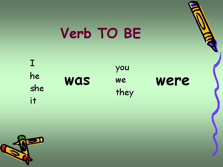 Verb TO BE I he she it was you we they were 