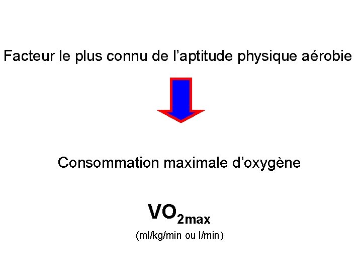 Facteur le plus connu de l’aptitude physique aérobie Consommation maximale d’oxygène VO 2 max