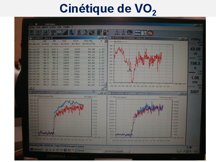 Cinétique de VO 2 