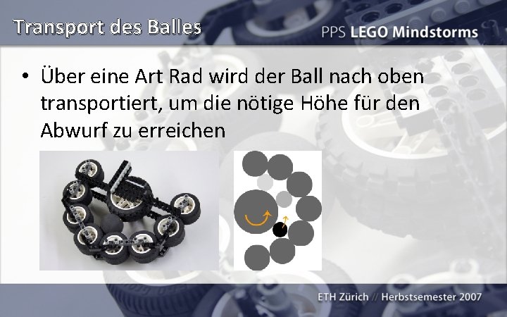 Transport des Balles • Über eine Art Rad wird der Ball nach oben transportiert,