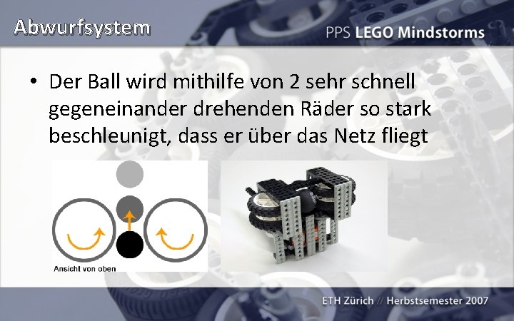 Abwurfsystem • Der Ball wird mithilfe von 2 sehr schnell gegeneinander drehenden Räder so