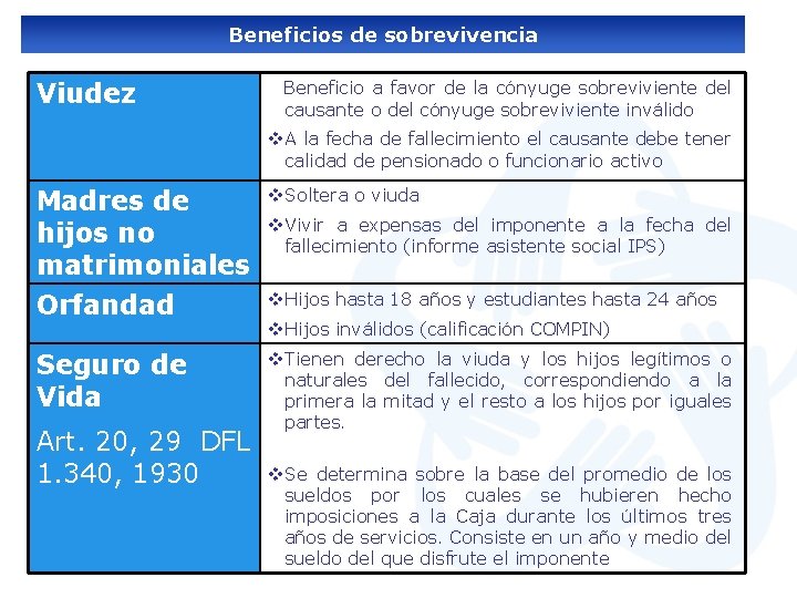 Beneficios de sobrevivencia Viudez Beneficio a favor de la cónyuge sobreviviente del causante o