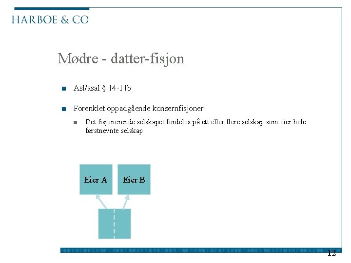 Mødre - datter-fisjon ■ Asl/asal § 14 -11 b ■ Forenklet oppadgående konsernfisjoner ■